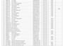 do microsoft excel data entry, formatting, charts and spreadsheets